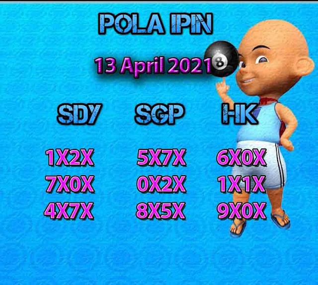Syair Sydney Ipin 13 April 2021